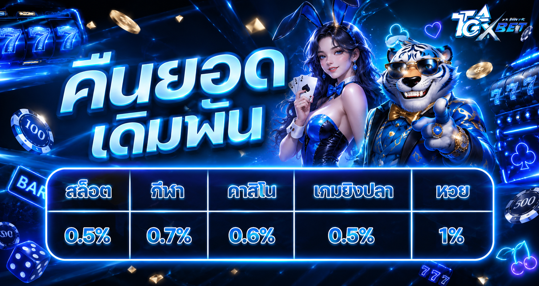ทีจีเอ็กซ์เบท ทางเข้า